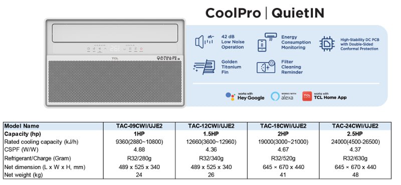 图片[1]-TCL 1匹 变频智能款窗机 静音的，变频省…-闲置二手物品信息发布-manila58.com
