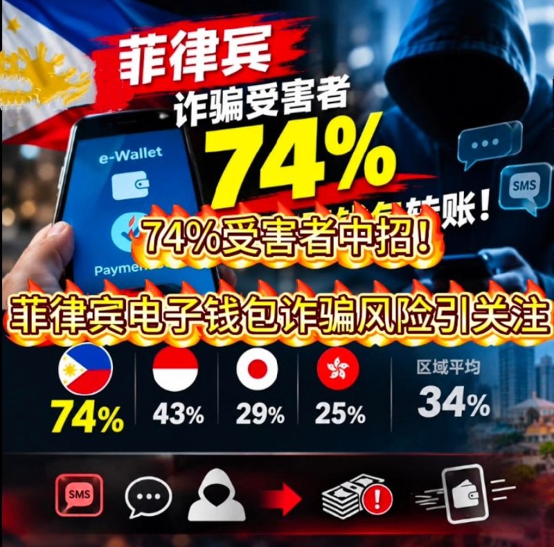 #菲律宾 电子钱包诈骗 最新报告显示…-manila58.com