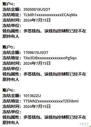 #网友投稿：寻找以下被公安冻结的地址…-manila58.com
