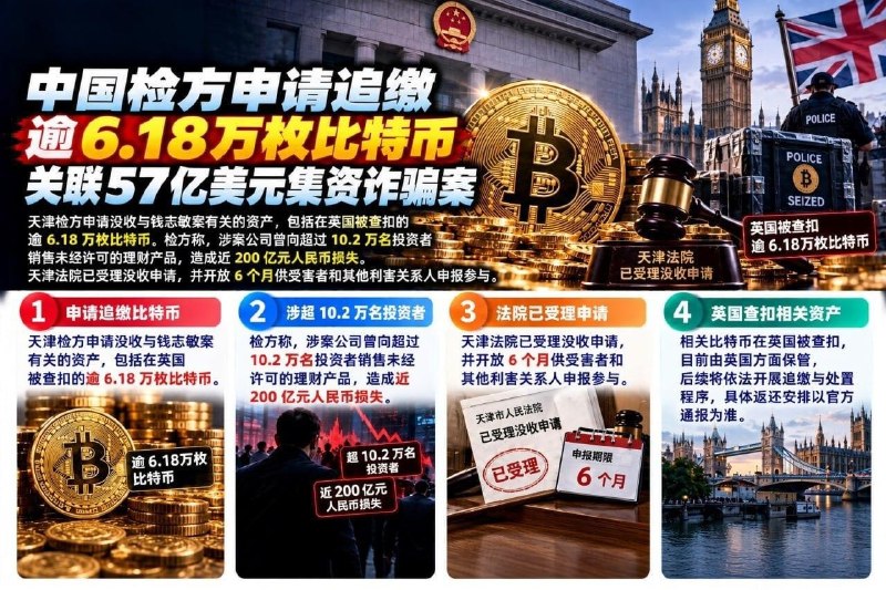 #国内新闻 中国检方申请追缴逾6.1…-manila58.com