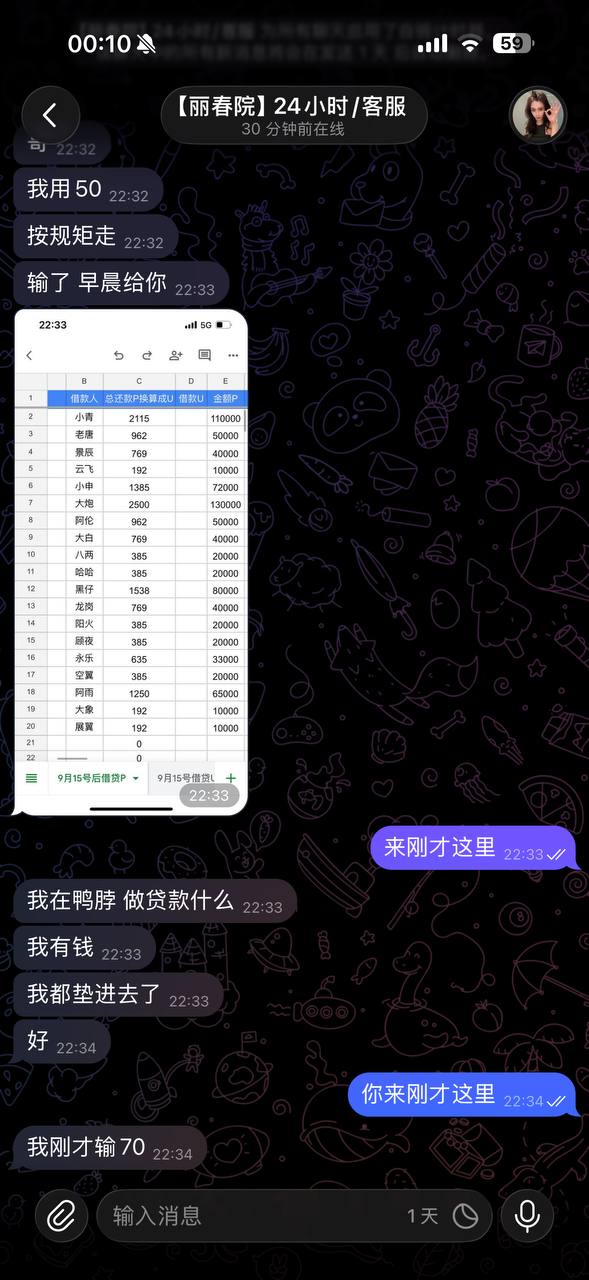 #周宋康 #偷包 #骗子 #亚博员工-manila58.com