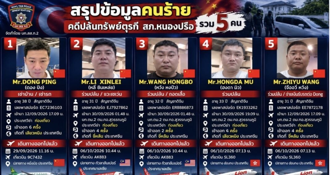 #泰国新闻 警方公布芭堤雅3700万泰铢住宅抢劫案五名中国籍-manila58.com