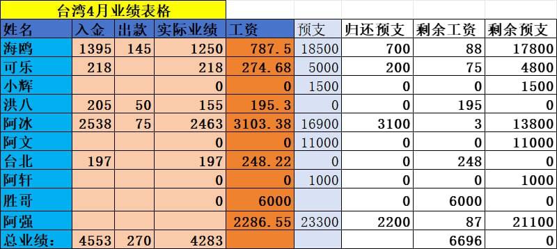 #网友曝光-manila58.com
