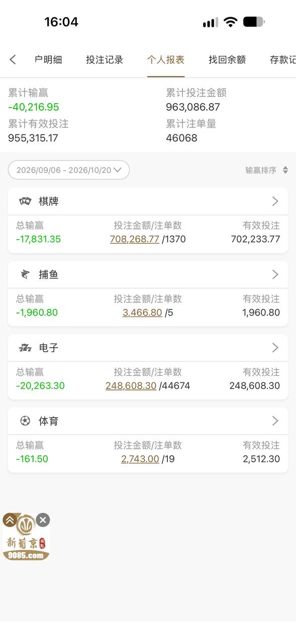 #网友投稿-manila58.com