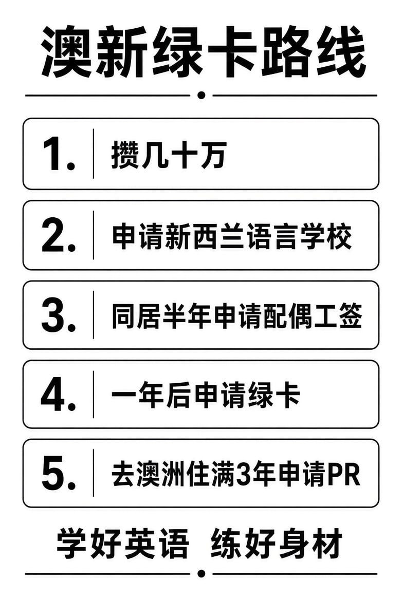 #网友投稿 狠攒几十万，走新西兰配偶签，三年拿澳新双绿卡-manila58.com