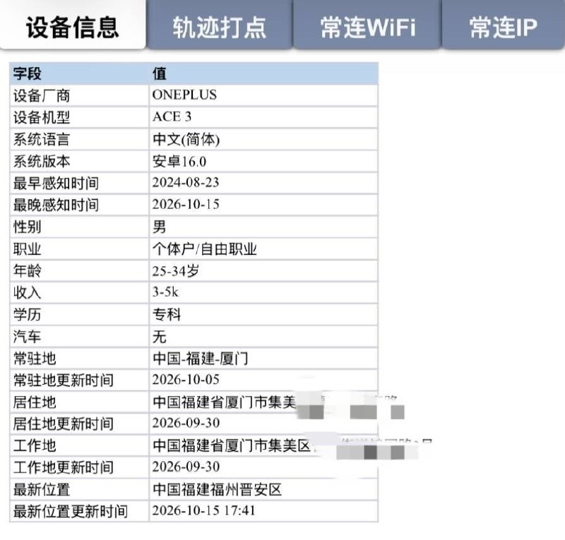 #网友投稿：国内只要你用+86手机号，手机卡所在的设备和身份-manila58.com